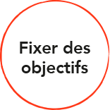 Fixer des objectifs